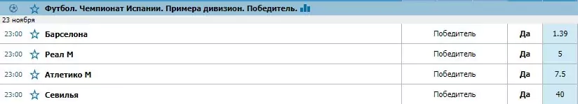 Как делать ставки на победителя чемпионата?