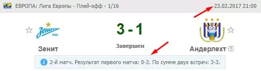 Как делать ставки на футбол зимой?