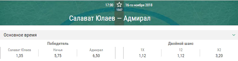 Салават Юлаев – Адмирал. Прогноз матча КХЛ