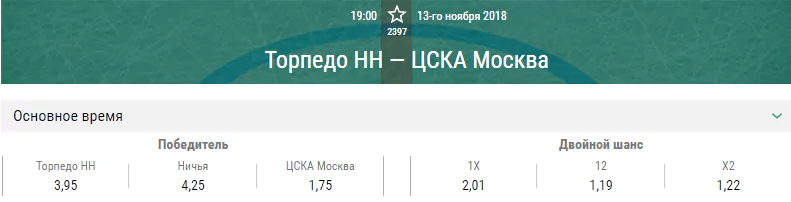 Торпедо – ЦСКА. Прогноз матча КХЛ