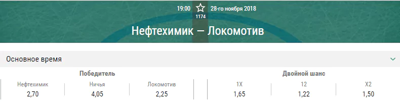 Нефтехимик – Локомотив. Прогноз матча КХЛ