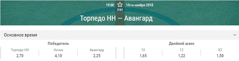 Торпедо – Авангард. Прогноз матча КХЛ