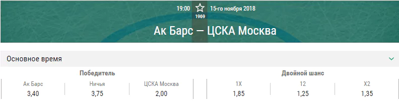 Ак Барс – ЦСКА. Прогноз матча КХЛ