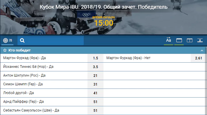 БК 1хСтавка: Фуркад – единственный претендент на Кубок мира 2018/19