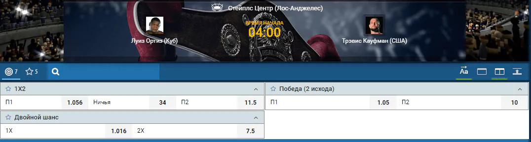 Прогноз на бой Луиз Ортис – Трэвис Кауфман