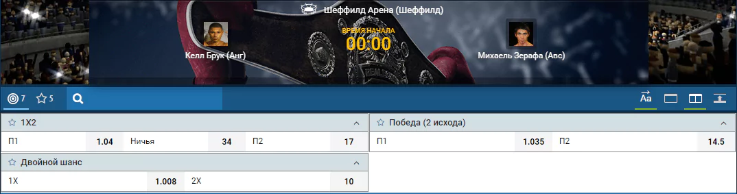 Прогноз на бой Келл Брук – Майкл Зерафа