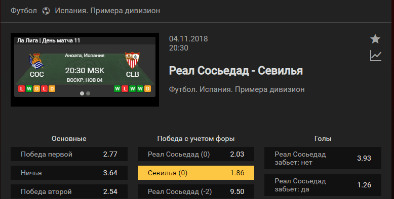 Реал Сосьедад - Севилья. Прогноз матча чемпионата Испании