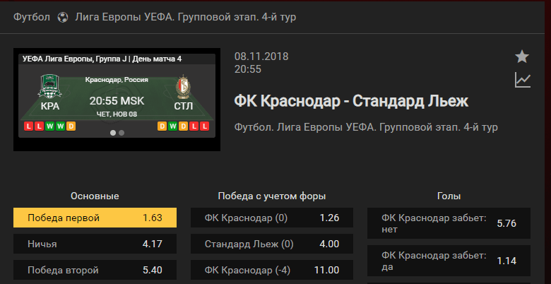 Краснодар - Стандард. Прогноз матча Лиги Европы