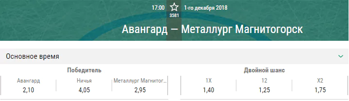 Авангард – Металлург Магнитогорск. Прогноз матча КХЛ