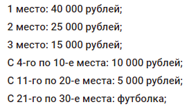Новая акция БК Леон. Розыгрыш 200 000 рублей