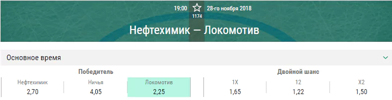 Нефтехимик – Локомотив. Прогноз матча КХЛ