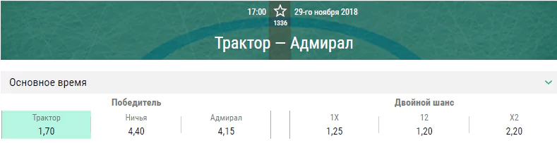 Трактор – Адмирал. Прогноз матча КХЛ
