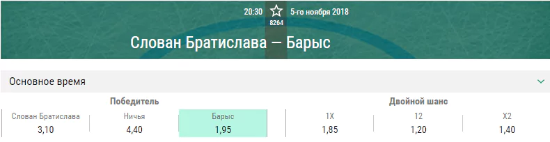 Слован – Барыс. Прогноз матча КХЛ