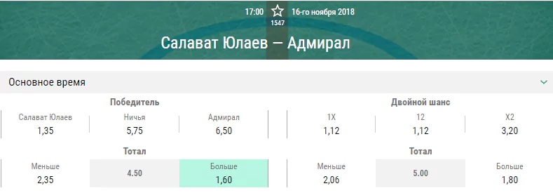 Салават Юлаев – Адмирал. Прогноз матча КХЛ