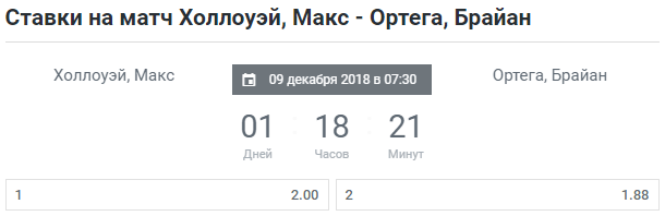 Макс Холлоуэй – Брайан Ортега. Видео боя в HD