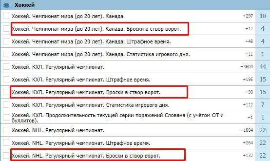 Как делать ставки на броски в хоккее?