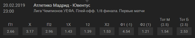 Дайджест матчей 1/8 финала Лиги Чемпионов 2018-2019