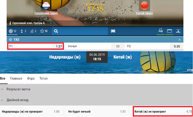 Обзор вилочного сервиса Betspan