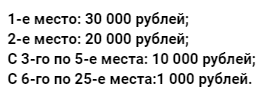 Время английского футбола в БК Леон