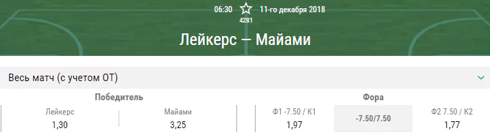 Лос-Анджелес Лейкерс – Майами Хит. Прогноз матча НБА