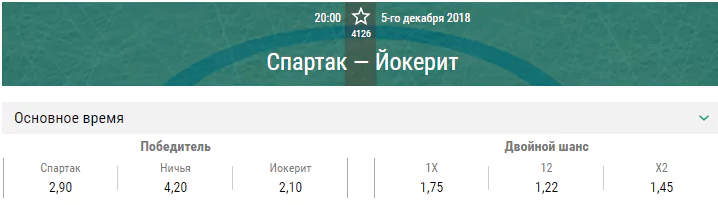 Спартак – Йокерит. Прогноз матча КХЛ