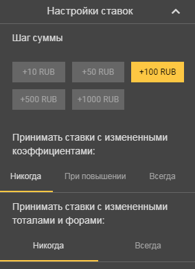 Что такое недобор в ставках на спорт?