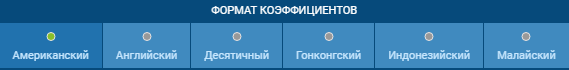 Американский коэффициент