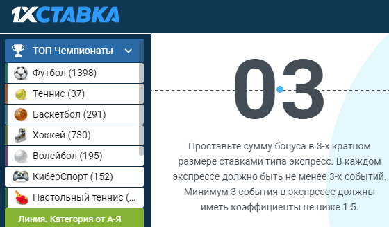 Что такое отыгрыш бонуса в букмекерской конторе?