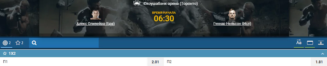 Дайджест UFC 231. Основной и предварительный кард