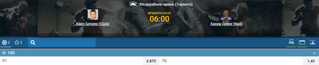 Дайджест UFC 231. Основной и предварительный кард