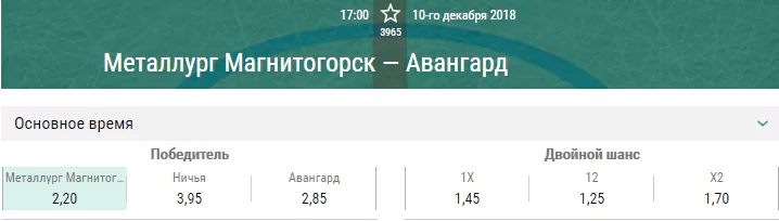Металлург – Авангард. Прогноз матча КХЛ