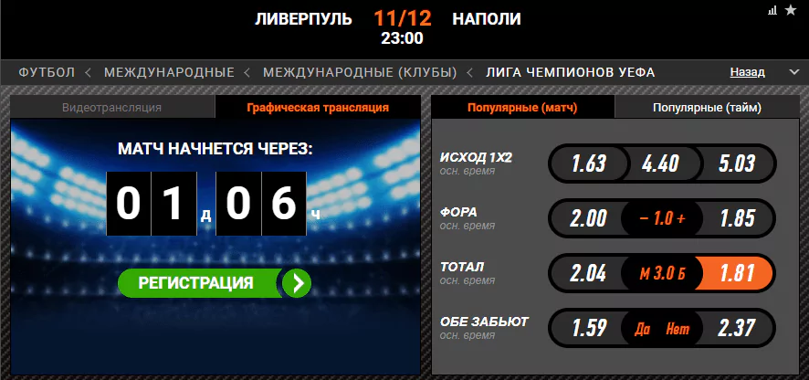 Ливерпуль - Наполи. Прогноз матча Лиги Чемпионов