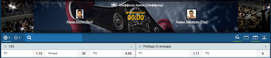 Прогноз на бой Джош Келли – Давид Аванесян