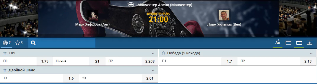 Прогноз на бой Марк Хеффрон – Лиам Уильямс