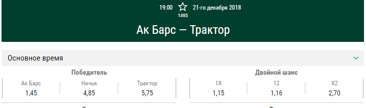 Ак Барс – Трактор. Прогноз матча КХЛ