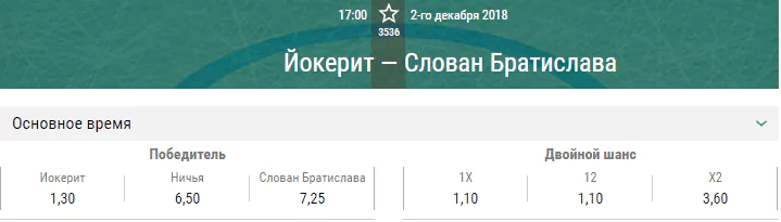 Слован – Йокерит. Прогноз матча КХЛ