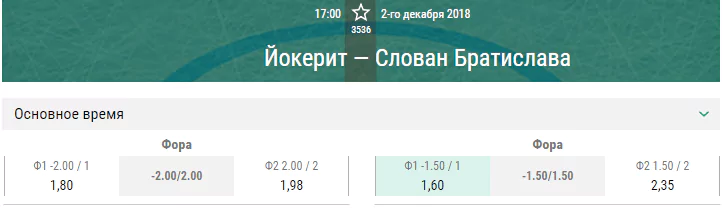 Слован – Йокерит. Прогноз матча КХЛ
