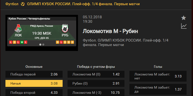 Локомотив Москва – Рубин. Прогноз Кубка России
