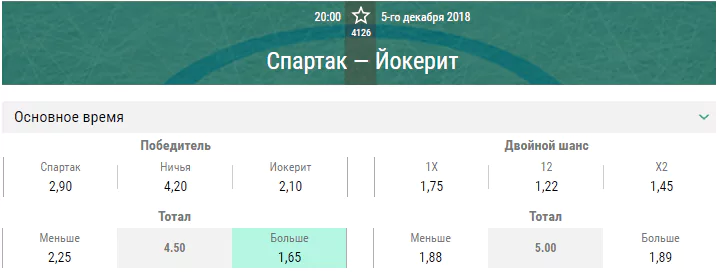 Спартак – Йокерит. Прогноз матча КХЛ