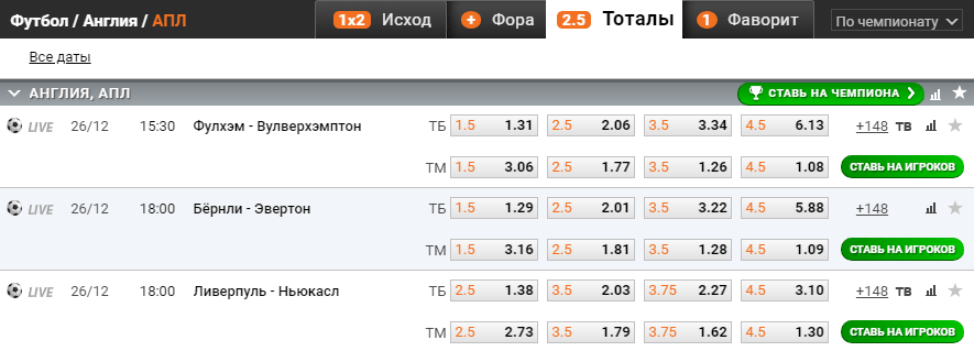 Ставки на Boxing Day в БК Винлайн