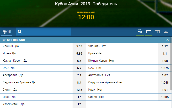 Букмекеры принимают ставки на победителя Кубка Азии по футболу