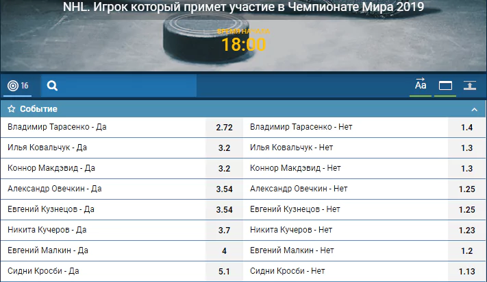 Ставки на итоги выступлений игроков НХЛ в сезоне 2018/19