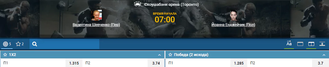 Дайджест UFC 231. Основной и предварительный кард