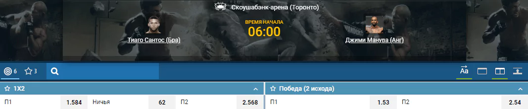 Дайджест UFC 231. Основной и предварительный кард