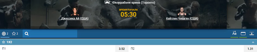 Дайджест UFC 231. Основной и предварительный кард