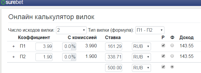 Что значит неполная вилка в ставках на спорт?