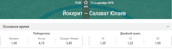 Йокерит – Салават Юлаев. Прогноз матча КХЛ