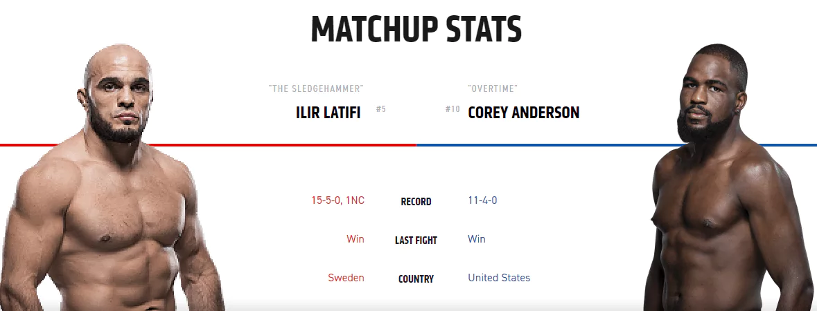 Дайджест UFC 232