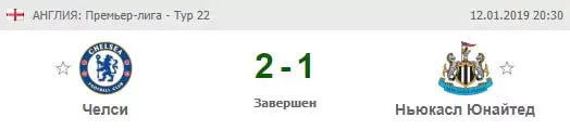 Система Джифена в ставках на спорт