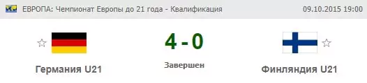 Ставки на молодежные футбольные чемпионаты